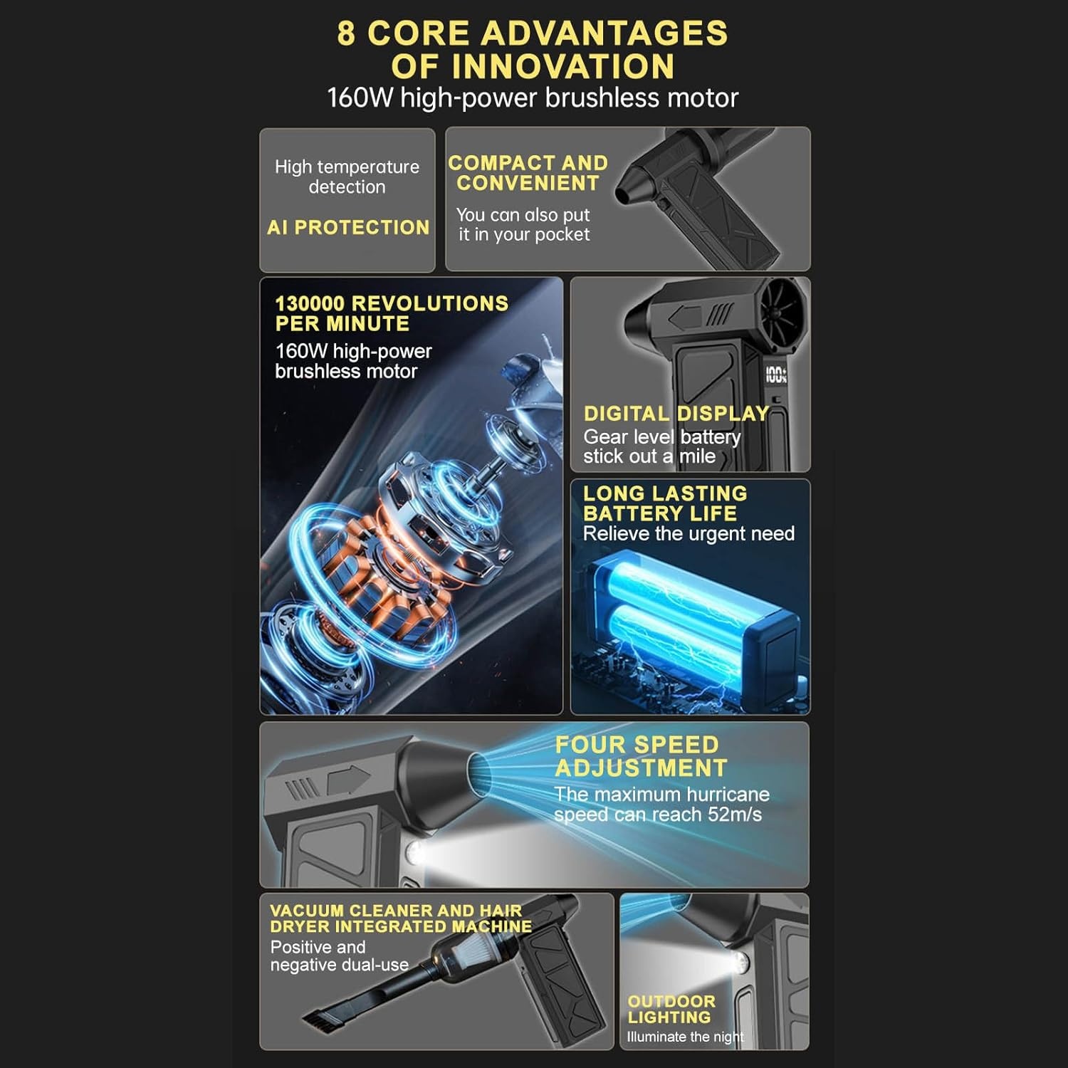 Handheld Air Blower - Image 4