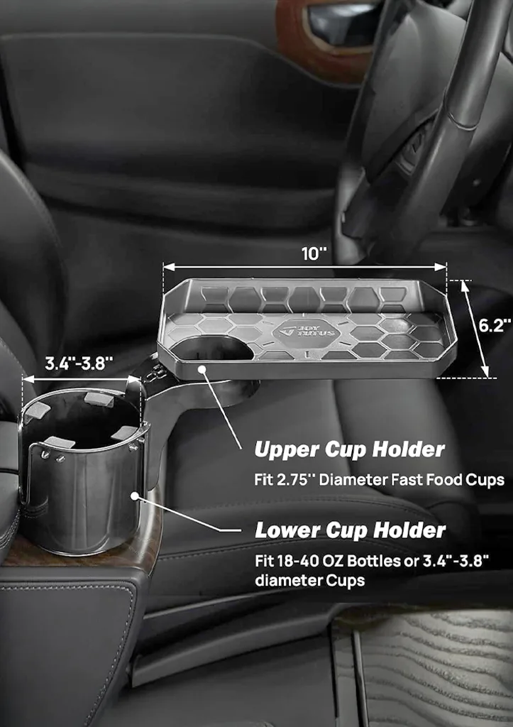 Amazon product card for Cup Holder Car Organizer