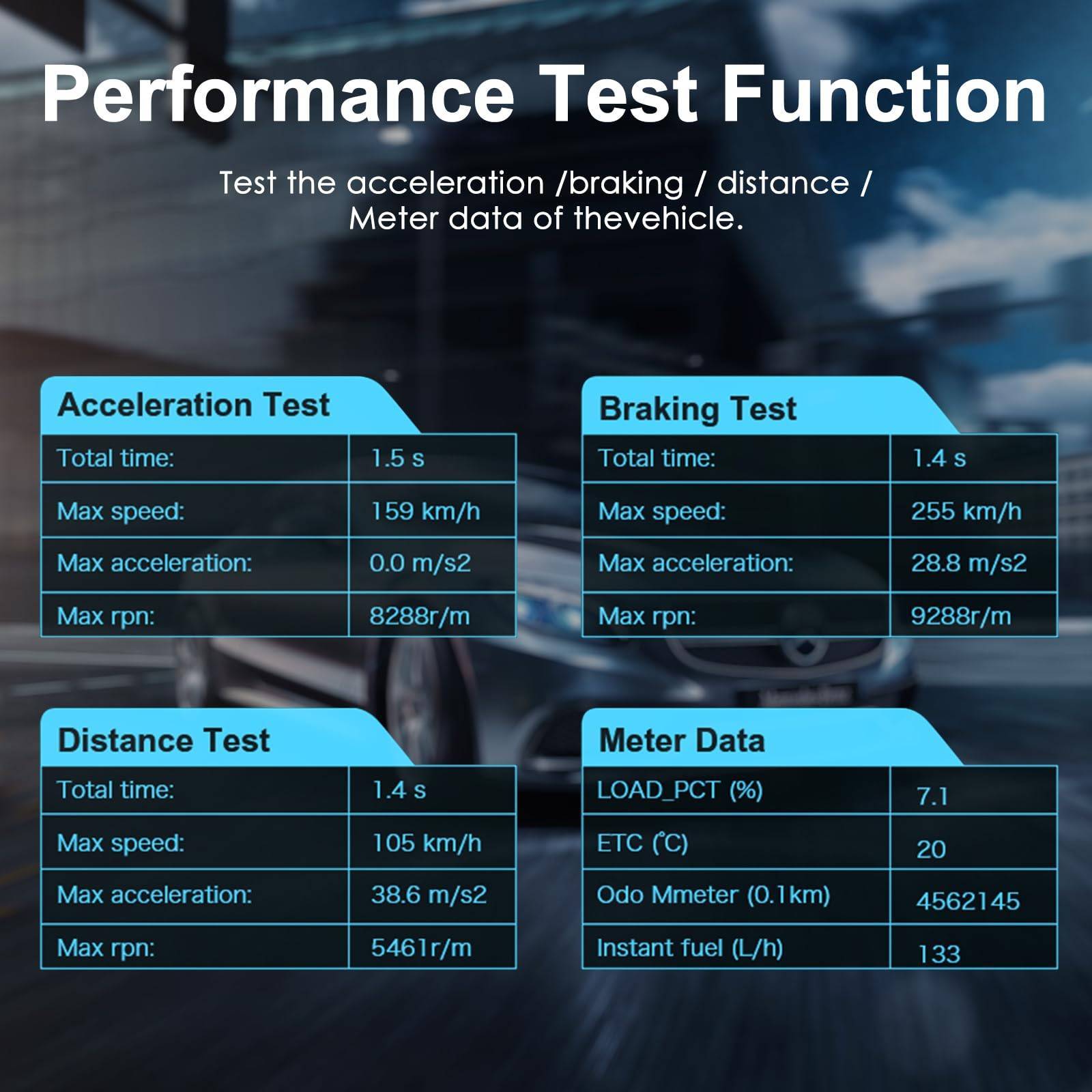 Car Diagnostic Scanner - Image 6
