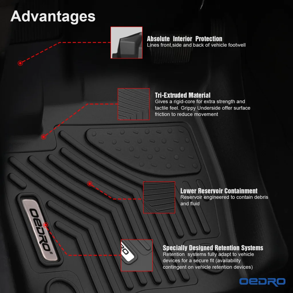 OEDRO all-weather floor mats on white background