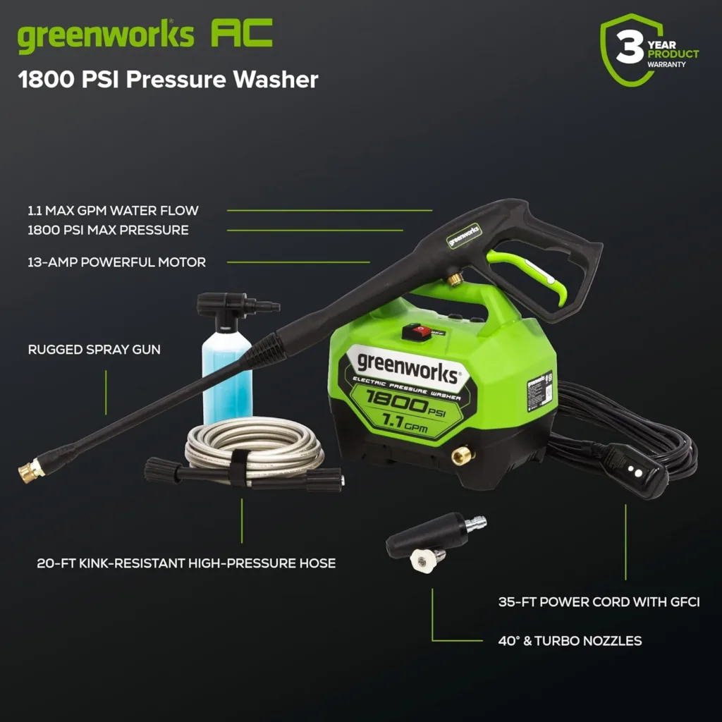 Amazon product card for Greenworks 1800 PSI electric pressure washer