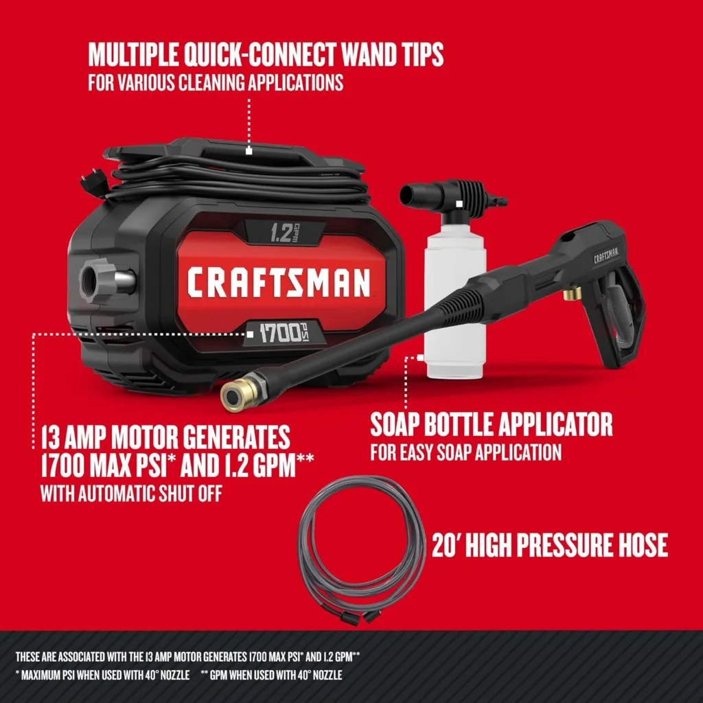 Amazon product card for CRAFTSMAN electric pressure washer