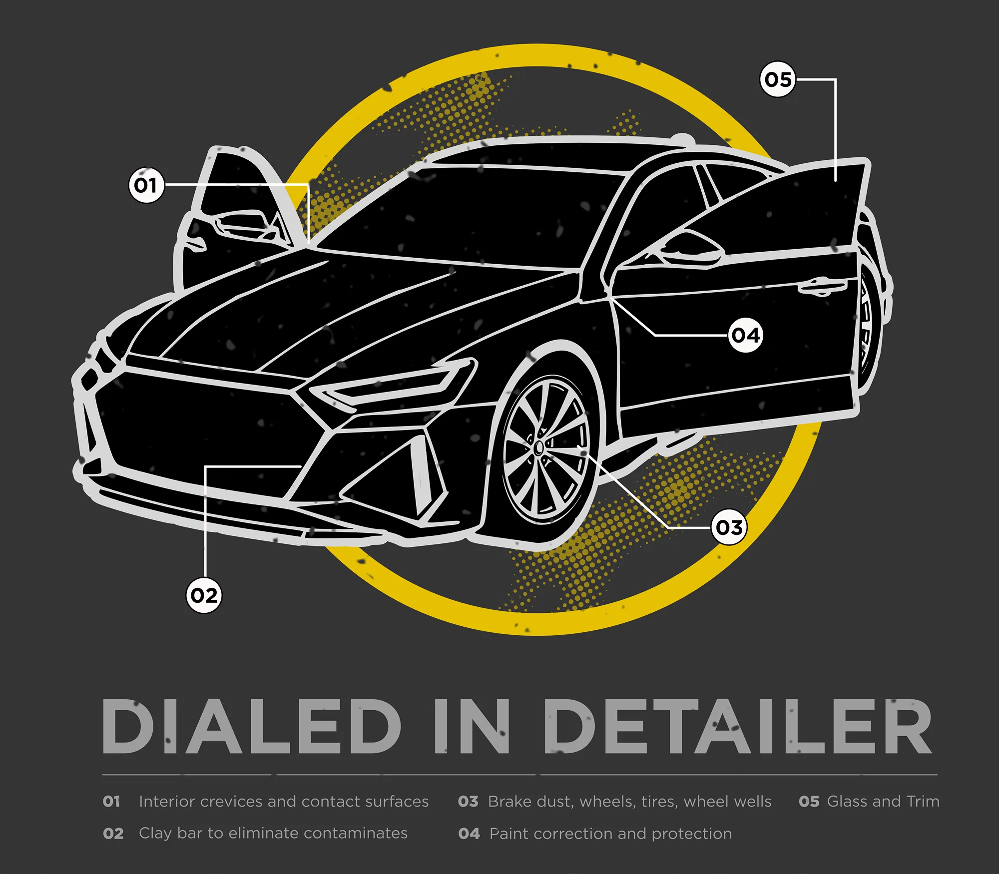 Gloss Logic Detailer T's - Dialed-In Detailer