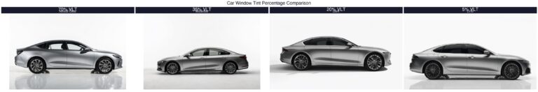Side by side comparison of a silver sedan with 70%, 35%, 20%, and 5% window tint showing progressively darker glass