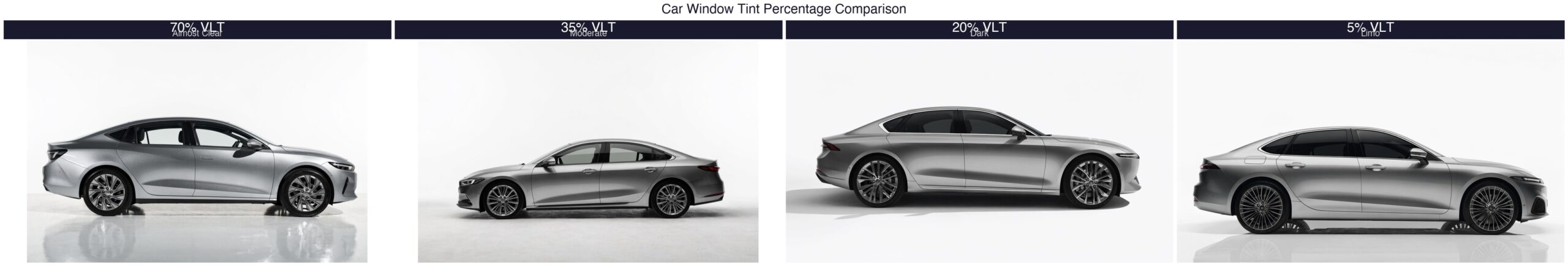 Side by side comparison of a silver sedan with 70%, 35%, 20%, and 5% window tint showing progressively darker glass